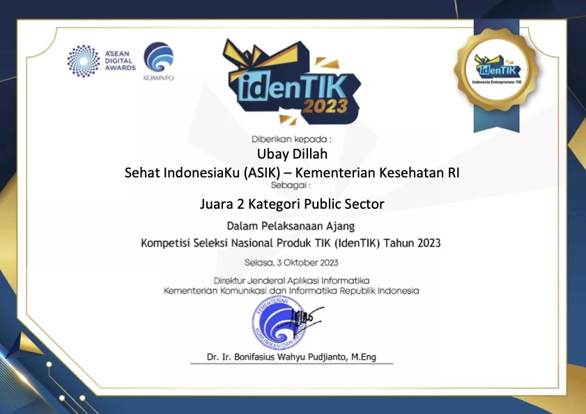 identik-asik